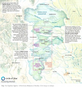 Map of the Ogallala Aquifer